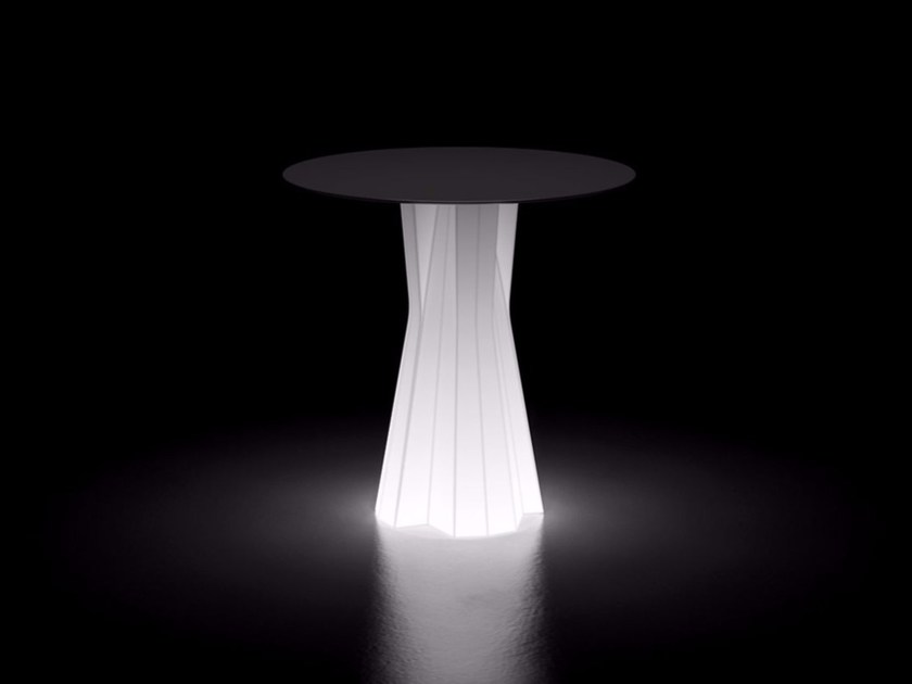item_proto