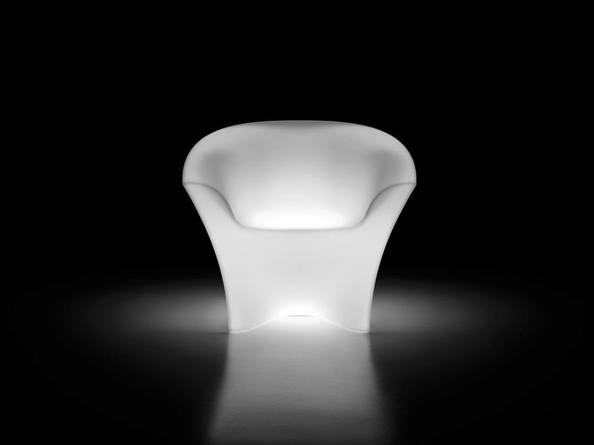 item_proto