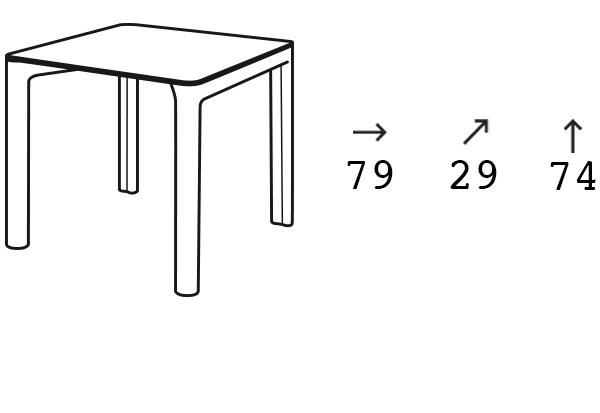 item_proto
