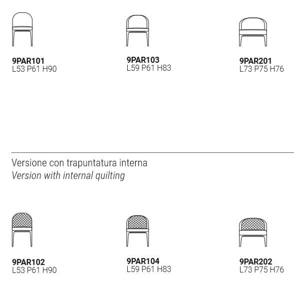 item_proto