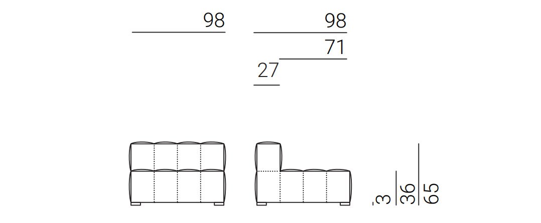 item_proto