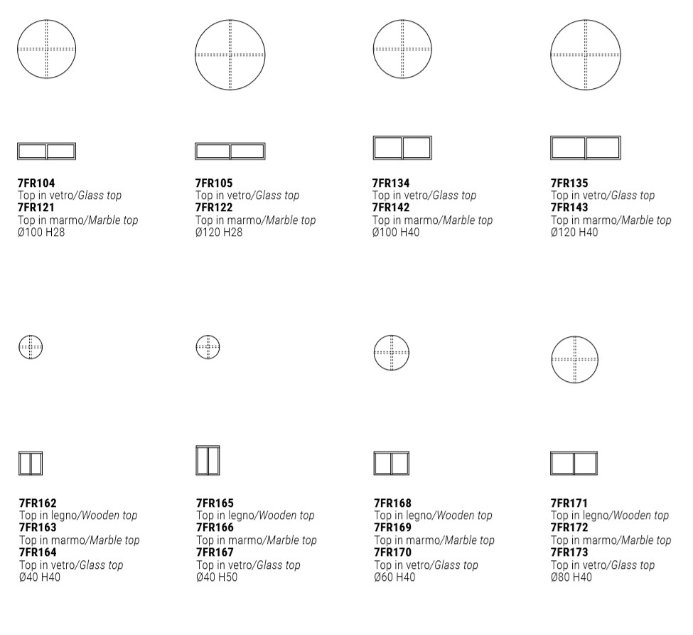 item_proto
