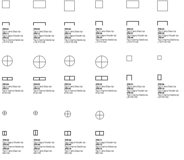 item_proto