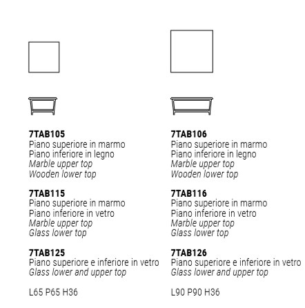 item_proto
