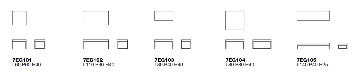 item_proto