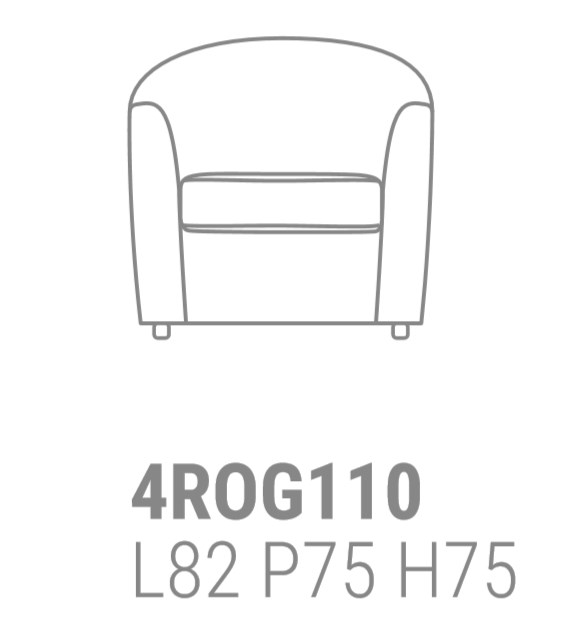item_proto
