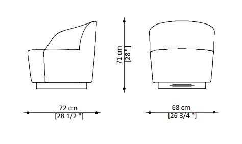 item_proto