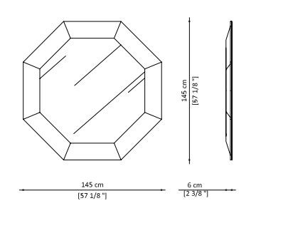 item_proto