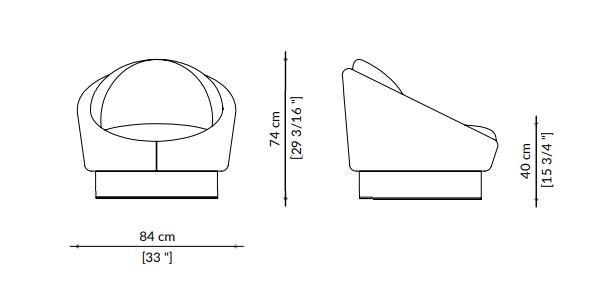 item_proto