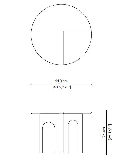 item_proto