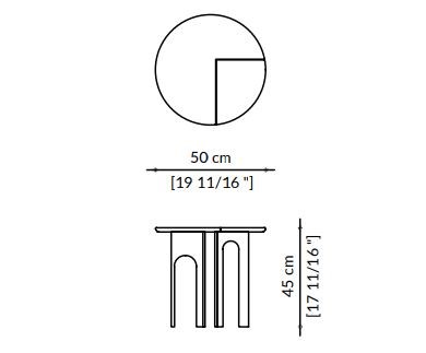 item_proto