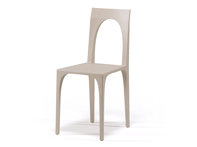 item_proto
