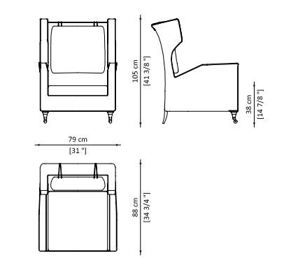item_proto